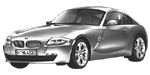 BMW E86 P2685 Fault Code